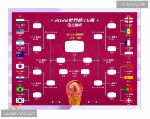 西班牙世界杯阵容控球率为何常高于对手？