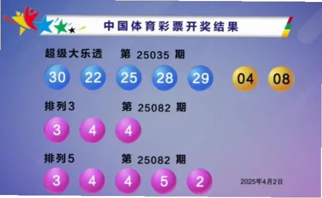 体彩大乐透开奖号码今天怎么查？