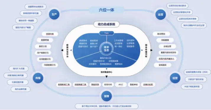 浙江体彩网历史发展重要阶段详解
